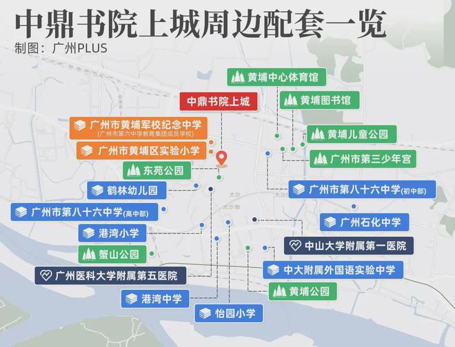 中鼎书院上城(售楼中心)官方网